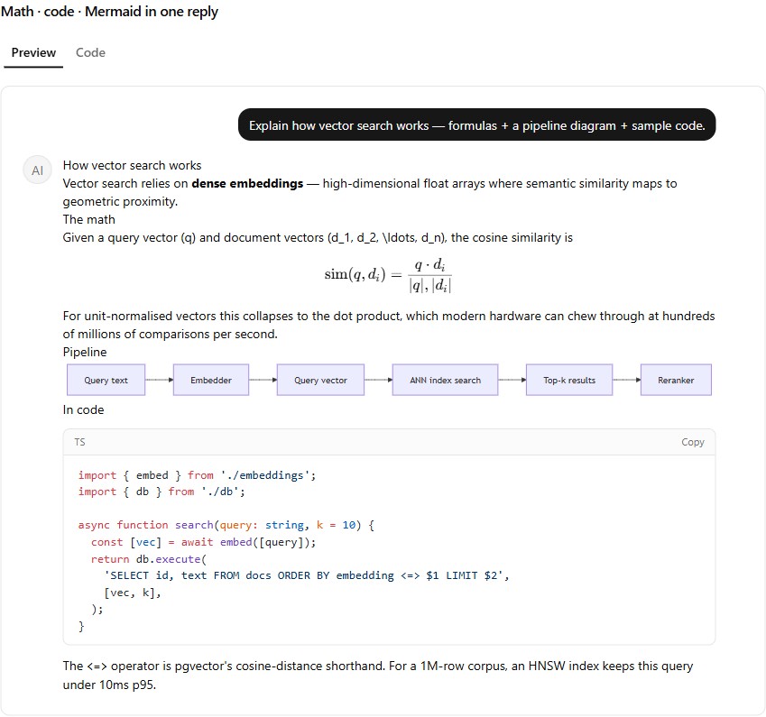 Markdown showcase preview (light)